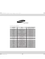 Preview for 16 page of Samsung FW77K Owner'S Instructions Manual