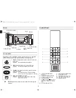 Preview for 2 page of Samsung FW87KST Owner'S Instructions Manual