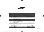 Preview for 20 page of Samsung FW87S Owner'S Instructions & Cooking Manual