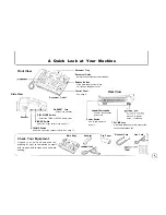 Preview for 7 page of Samsung FX 505 Operator'S Manual