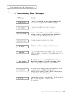 Preview for 65 page of Samsung FX100 Operator'S Manual