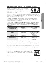 Preview for 23 page of Samsung FX510BGS User Manual