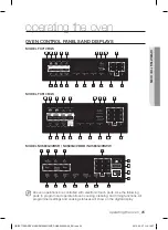 Preview for 25 page of Samsung FX510BGS User Manual