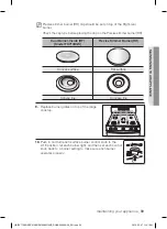 Preview for 59 page of Samsung FX510BGS User Manual