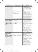 Preview for 74 page of Samsung FX510BGS User Manual