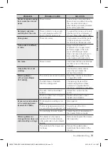 Preview for 75 page of Samsung FX510BGS User Manual