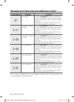 Preview for 76 page of Samsung FX510BGS User Manual