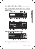 Preview for 105 page of Samsung FX510BGS User Manual