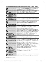 Preview for 106 page of Samsung FX510BGS User Manual