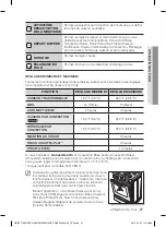 Preview for 107 page of Samsung FX510BGS User Manual