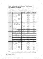 Preview for 116 page of Samsung FX510BGS User Manual