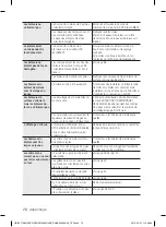 Preview for 152 page of Samsung FX510BGS User Manual