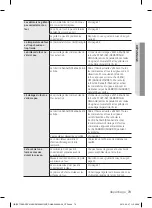 Preview for 153 page of Samsung FX510BGS User Manual