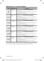 Preview for 156 page of Samsung FX510BGS User Manual