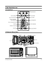 Preview for 3 page of Samsung G-643C Service Manual