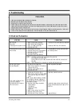 Preview for 12 page of Samsung G-643C Service Manual