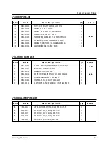 Preview for 16 page of Samsung G-643C Service Manual