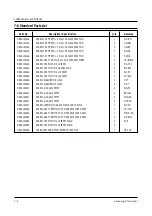 Preview for 17 page of Samsung G-643C Service Manual