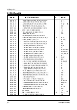 Preview for 19 page of Samsung G-643C Service Manual