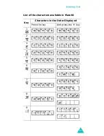 Preview for 52 page of Samsung G H68-05336A User Manual