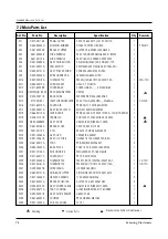 Preview for 20 page of Samsung G2613C Service Manual