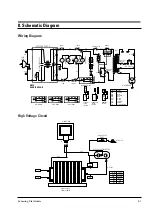 Preview for 23 page of Samsung G2613C Service Manual