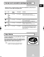 Preview for 23 page of Samsung G2638C Owner'S Instructions Manual