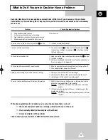 Preview for 53 page of Samsung G2638C Owner'S Instructions Manual