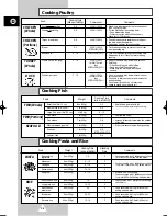 Preview for 74 page of Samsung G2638C Owner'S Instructions Manual