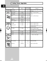 Preview for 76 page of Samsung G2638C Owner'S Instructions Manual