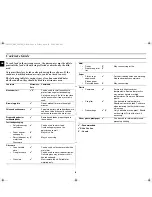 Preview for 8 page of Samsung G2711N Owner'S Instructions And Cooking Manual