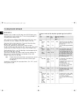 Preview for 12 page of Samsung G2719N Owner'S Instructions And Cooking Manual