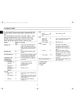 Preview for 8 page of Samsung G271FN Owner'S Instructions Manual