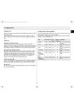 Preview for 9 page of Samsung G271FN Owner'S Instructions Manual