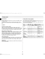 Preview for 16 page of Samsung G2736N Owner'S Instructions And Cooking Manual