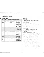 Preview for 22 page of Samsung G2736N Owner'S Instructions And Cooking Manual