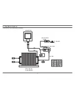 Preview for 34 page of Samsung G2739NR Service Manual