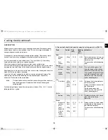 Preview for 19 page of Samsung G273V Owner'S Instructions And Cooking Manual