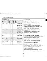 Preview for 21 page of Samsung G273V Owner'S Instructions And Cooking Manual