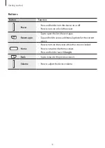 Preview for 8 page of Samsung G318ML-BLK User Manual