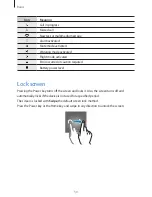 Preview for 30 page of Samsung G570DS User Manual