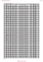 Preview for 22 page of Samsung G5K32ASA Service Manual