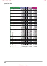 Preview for 42 page of Samsung G5K32ASA Service Manual