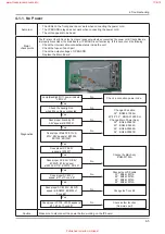 Preview for 51 page of Samsung G5K32ASA Service Manual