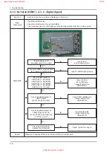 Preview for 54 page of Samsung G5K32ASA Service Manual