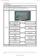 Preview for 62 page of Samsung G5K32ASA Service Manual