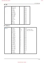 Preview for 71 page of Samsung G5K32ASA Service Manual