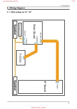 Preview for 80 page of Samsung G5K32ASA Service Manual