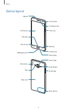 Preview for 6 page of Samsung G600F/DS User Manual