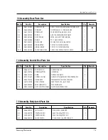 Preview for 20 page of Samsung G639C Service Manual